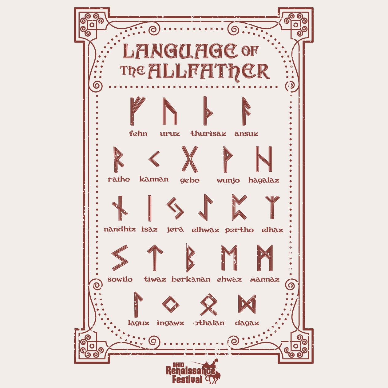 The Language of The Allfather - Runes Tote